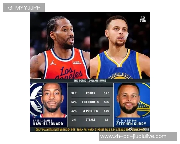 韦德与库里巅峰对决谁才是历史最佳后卫的真正代表